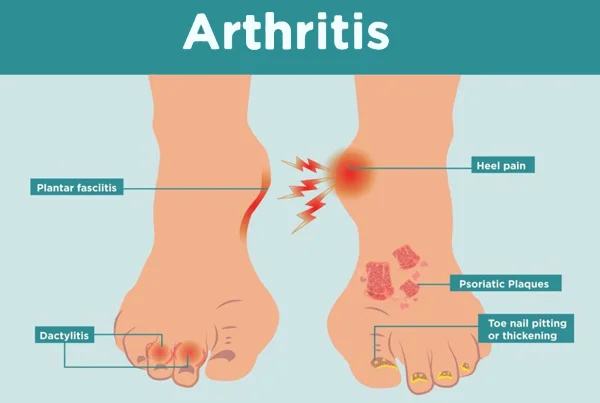Rectitude Wellness Physiotherapy