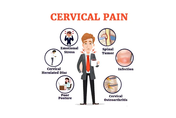 Rectitude Wellness Physiotherapy