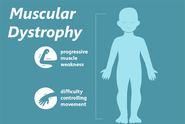 Rectitude Wellness Physiotherapy