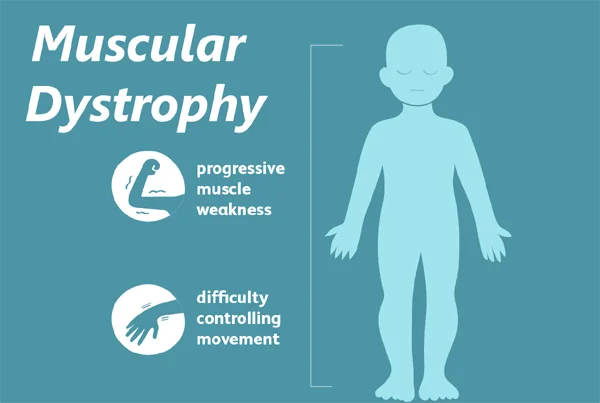 Rectitude Wellness Physiotherapy